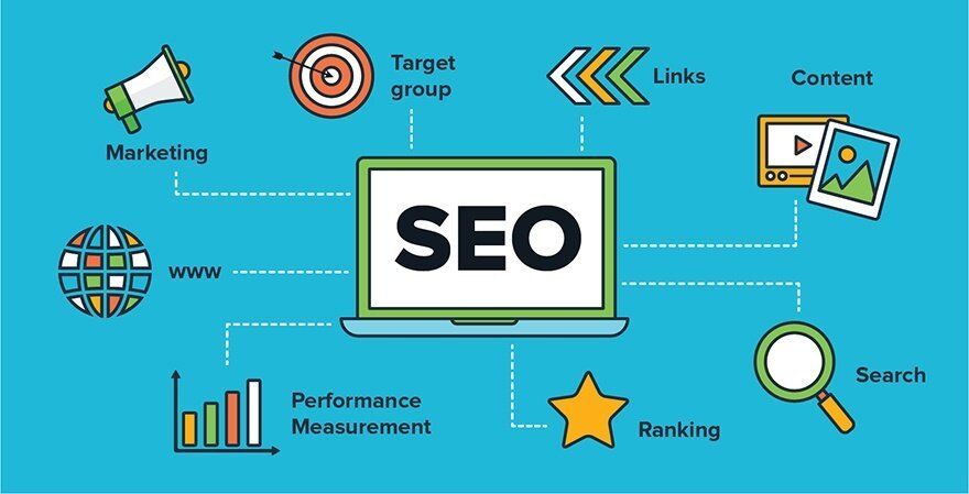 Analyzing Your Website's Performance and SEO