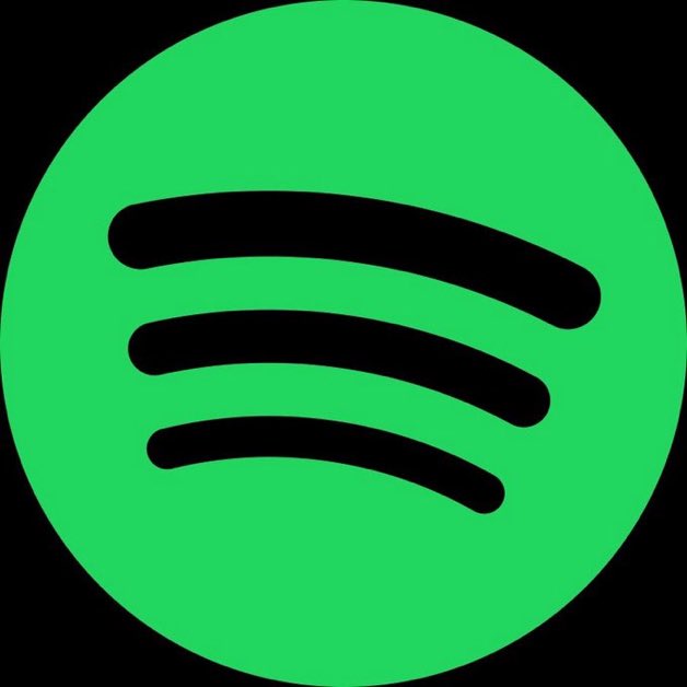 Spotify Most-Streamed Artists Globally of 2024