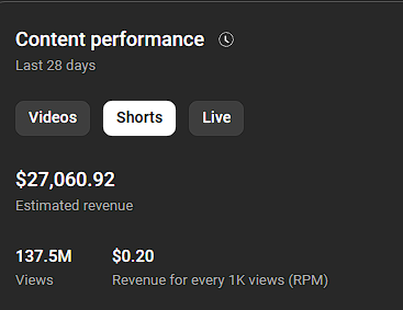 YouTube Mastery Course 
