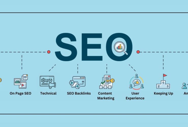 Top SEO Tips to Boost Your Website's Search Engine Ranking